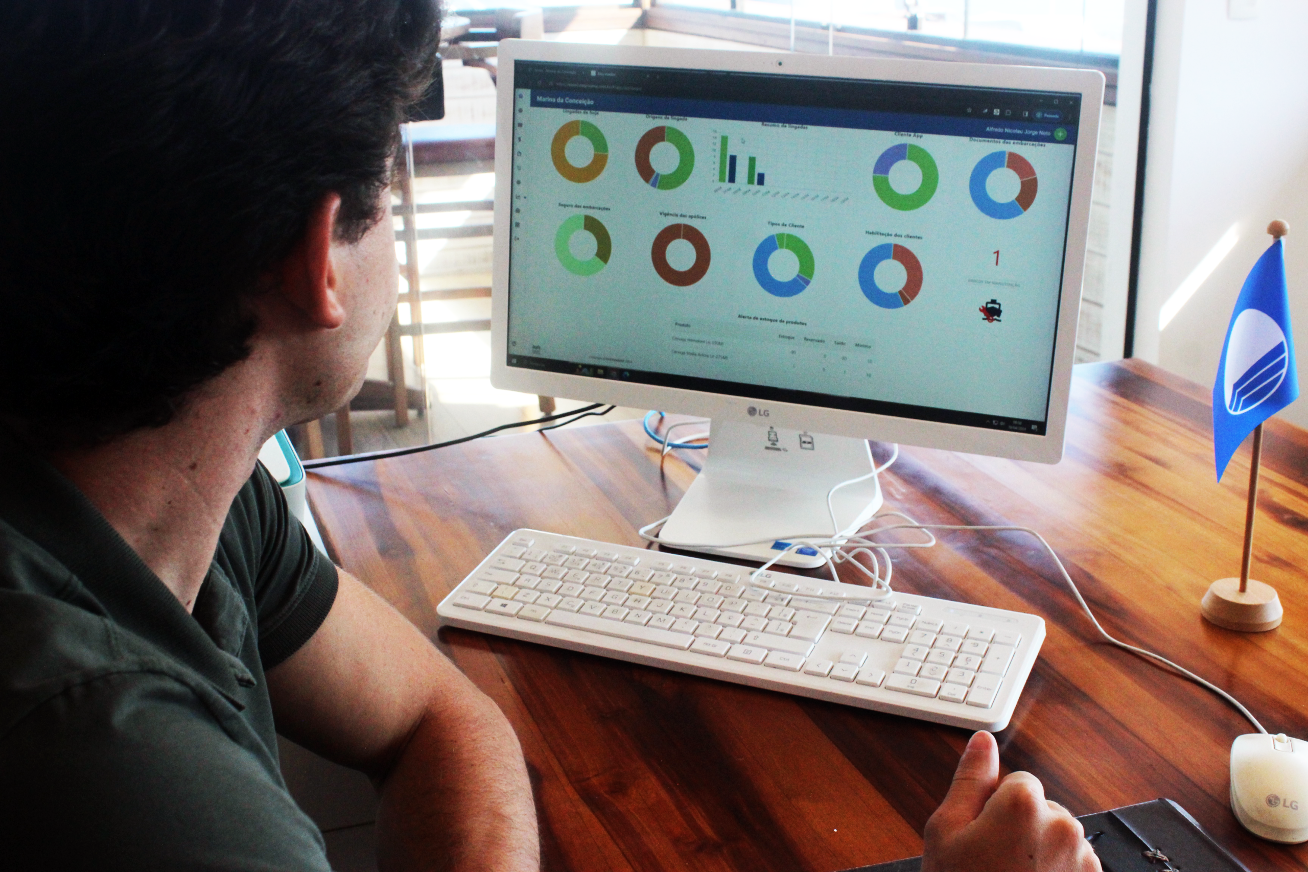 EasyMarine, tela do sistema